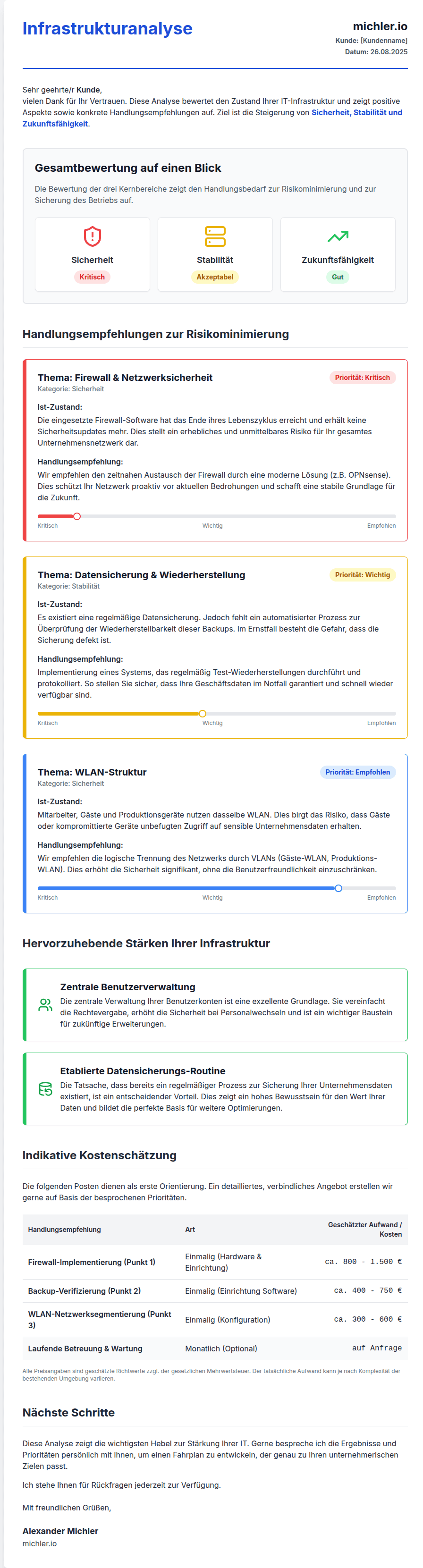 Beispielreport der Infrastruktur-Analyse (Sicherheit, Stabilität, Zukunftsfähigkeit)